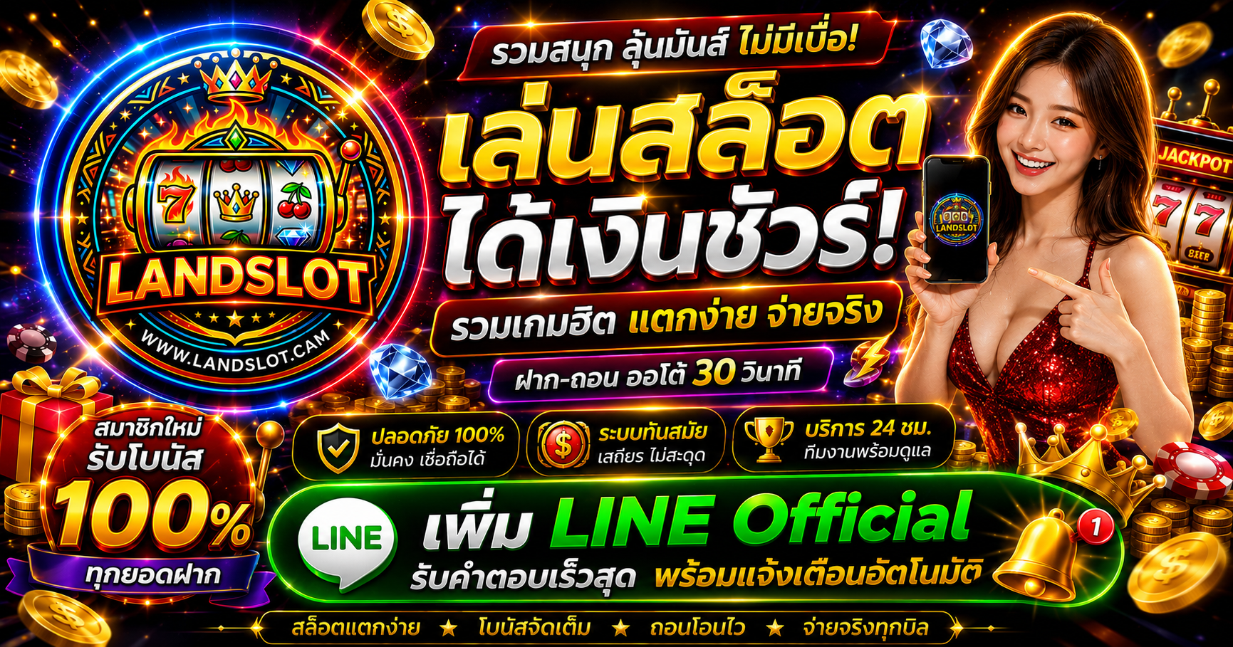 ติดต่อเรา landslot