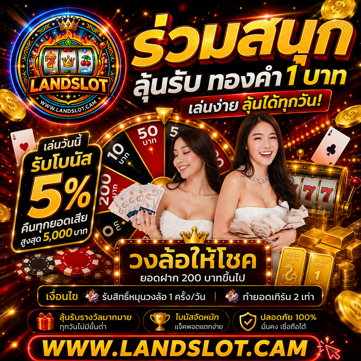 โปรโมชั่นลุ้นรับทองคำ